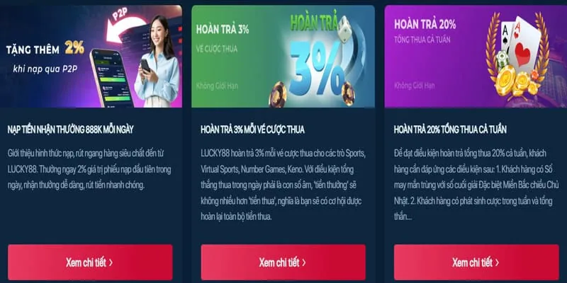 Tổng quan khuyến mãi MH88 2026